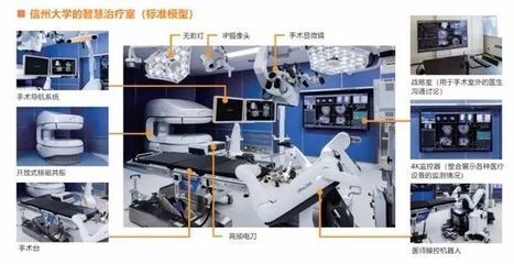 日本研发“智能治疗室”,场外指导不是梦