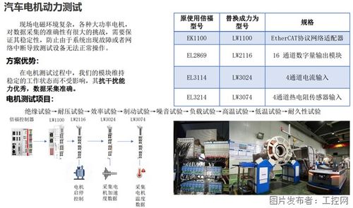 力为科技 致力于工业自动化和工业物联网技术研发和应用