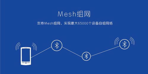 重磅 sig正式发布蓝牙mesh技术,浅谈对物联网的影响