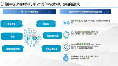 窄带物联网技术nb iot介绍及应用.ppt